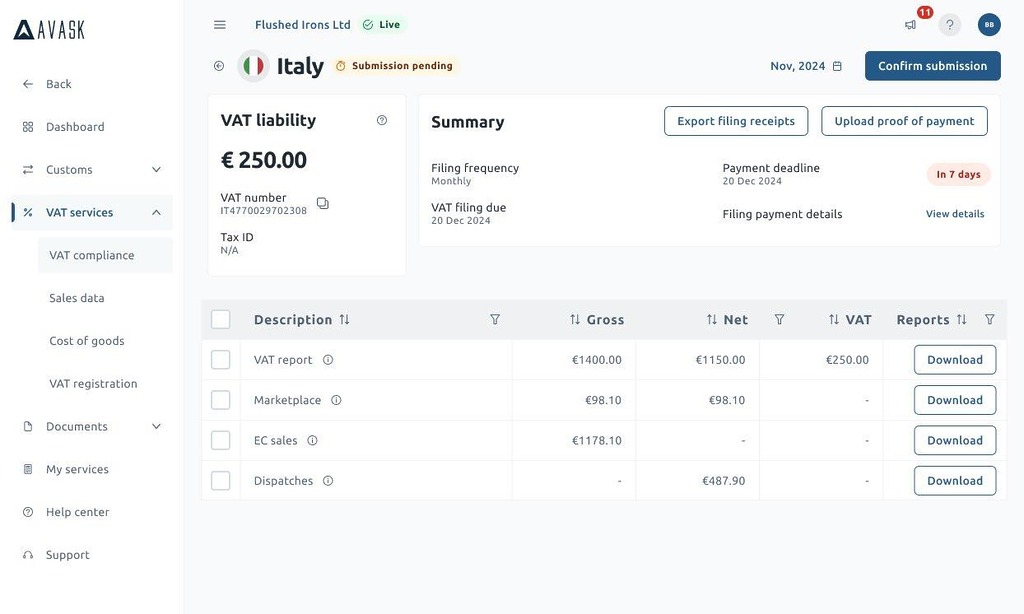 Infiniti3 VAT compliance view showing VAT liability, filing and payment deadlines, and downloadable reports for one country